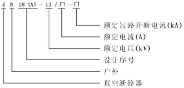 ZN28-12/1250-20型真空斷路器關鍵電子元器件特性及應用研究